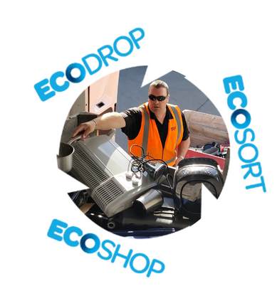 Circular graphic of EcoDrop, EcoSort, EcoShop